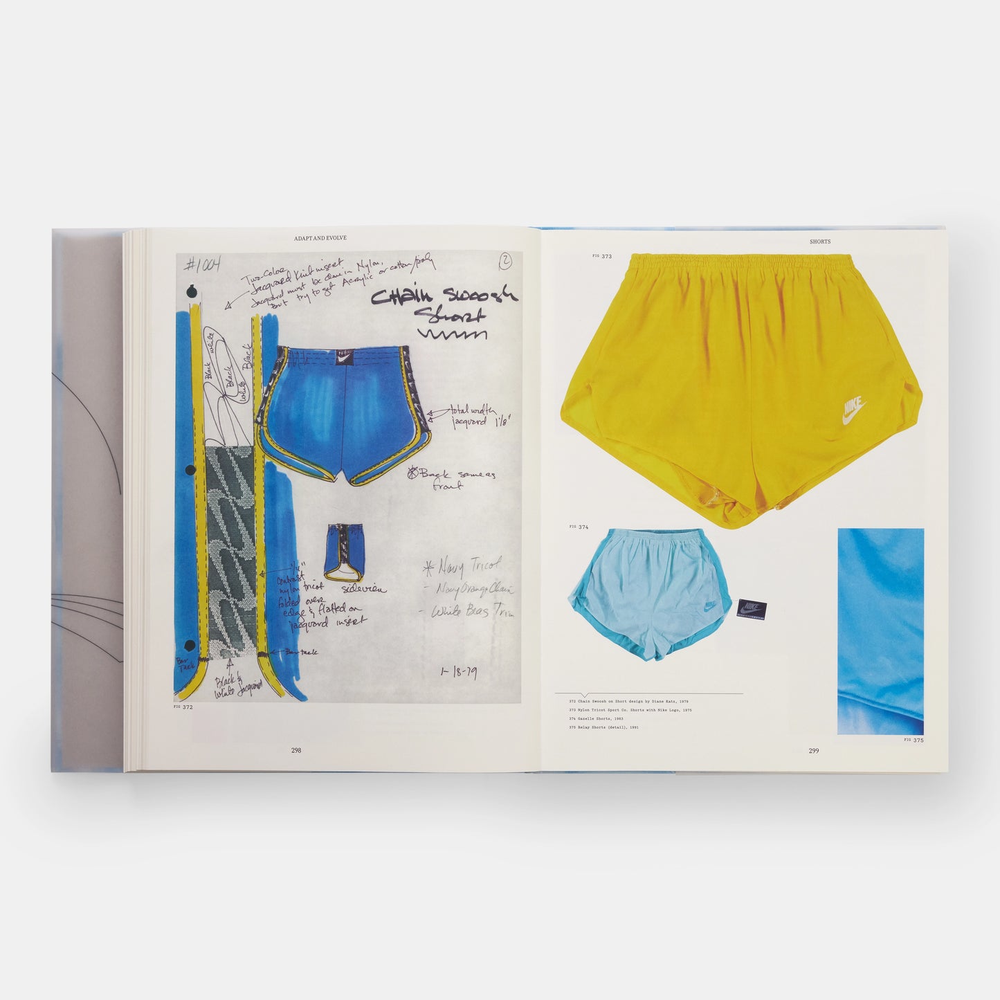 LOOK GOOD, FEEL GOOD, PLAY GOOD